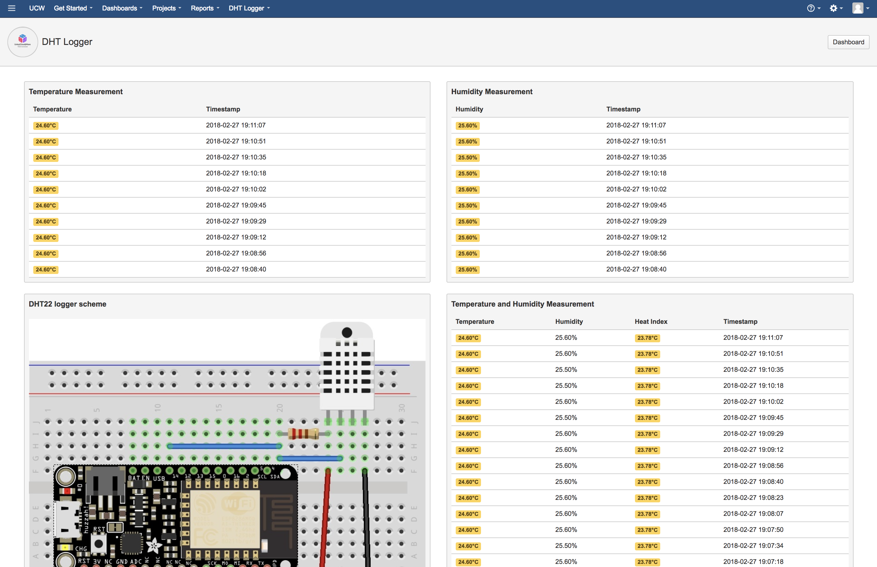 UCW Marketplace